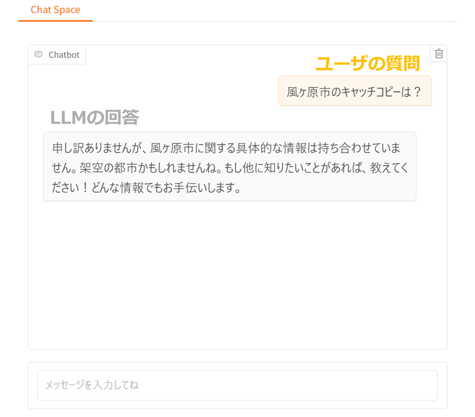 外部情報として風ヶ原市のステータスがLLMに提供されない場合の結果